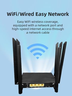 Маршрутизатор 3G/4G MIMO WiFi, CPE S808-1 SMA (Съемные антенны 4G)