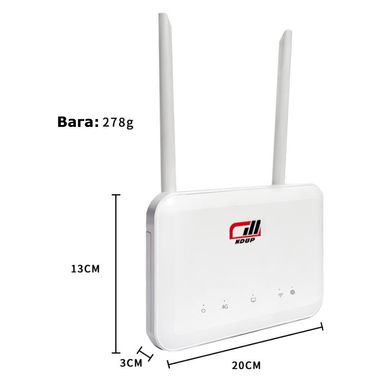 Роутер 4G Wi-Fi CPE B625 со встроенным 4G модемом, USB Type-C