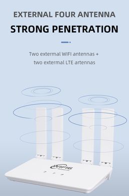 Роутер 4G CPE B838 з вбудованим модемом, WiFi, USB Type-C