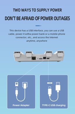 Роутер 4G CPE B838 з вбудованим модемом, WiFi, USB Type-C