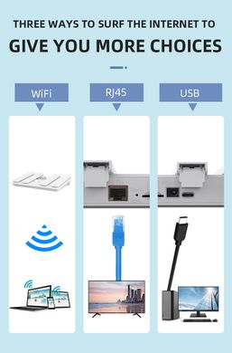 Роутер 4G CPE B838 з вбудованим модемом, WiFi, USB Type-C