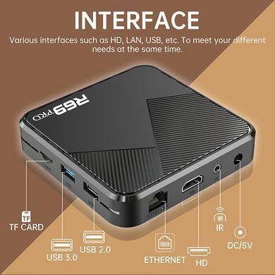 R69 PRO 2/16 Гб, Android 14, WiFi6, LAN 1 Гб