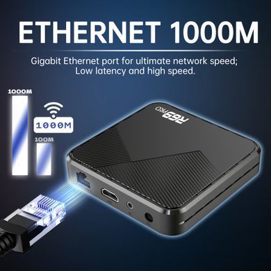 R69 PRO 2/16 Гб, Android 14, WiFi6, LAN 1 Гб