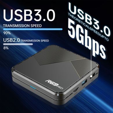 R69 PRO 2/16 Гб, Android 14, WiFi6, LAN 1 Гб