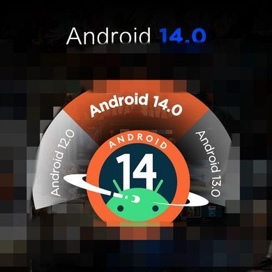 Tanix TX5 4/64 ГБ, Android 14, Amlogic S905Y5, AV1 4K