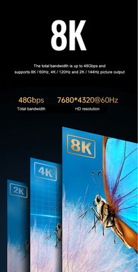 Кабель Ugreen HDMI v2.1, 1.5м, 8K/60Hz Dolby Vision, HDR10+ Ultra High-Speed 48Gbps