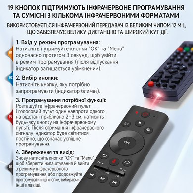 Універсальний пульт AirMouse Q21 пульт з гироскопом і мікрофоном