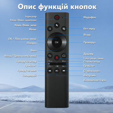 Універсальний пульт AirMouse Q21 пульт з гироскопом і мікрофоном