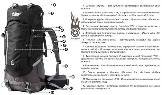 Туристический рюкзак Pentagram 55L, дышащая 3D спинка, YKK замки (PMD-009)