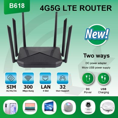 Роутер 4G/5G CPE B618 WIFI (питание 5в и 220в)