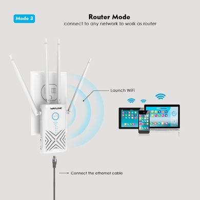 Wavlink AC1200 AERIAL X Gigabit wi-fi підсилювач сигналу (репітер) 2.4 / 5.8 ГГЦ