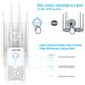 Wavlink AC1200 AERIAL X Gigabit wi-fi підсилювач сигналу (репітер) 2.4 / 5.8 ГГЦ