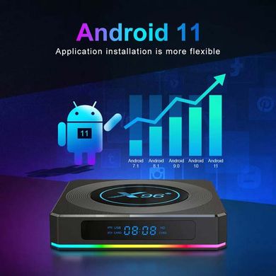 X96 X4, 4/32, s905x4, Smart TV Box, Android 11, Смарт тв приставка