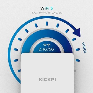 Kickpi KP1 2/32 Гб, сертифікована Google TV і Netflix 4K