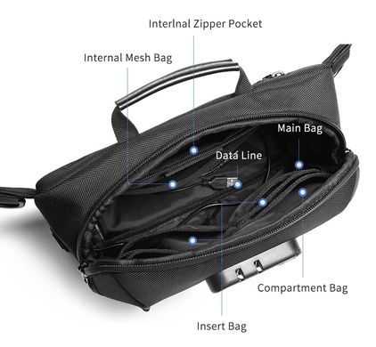 Багатофункціональна сумка Ozuko 9257, одналямочна сумка через плече і на пояс