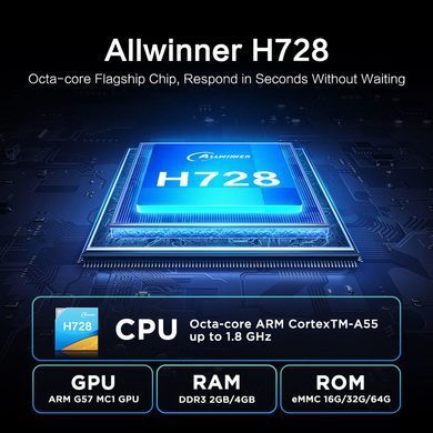Tanix TX7 2/16 ГБ, Android 14, WiFi6, LAN 1 Гбит/с