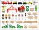Дитяча іграшкова залізниця з дерева EdWone, 80 деталей (Brio, Ikea, Playtive) E18A12A, E21A36