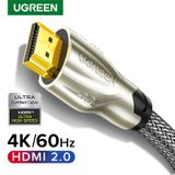 Кабель Ugreen HDMI v2.0, 1.5м, поддержка FullHD, 4K, звук 5.1 / 7.1