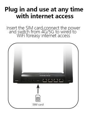 Роутер 4G LTE WR950 Plus под SIM карту, WiFi 6, аккумулятор 5000 мА