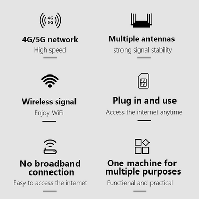 Роутер 4G LTE WR950 Plus под SIM карту, WiFi 6, аккумулятор 5000 мА