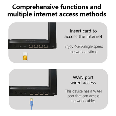Роутер 4G LTE WR950 Plus под SIM карту, WiFi 6, аккумулятор 5000 мА