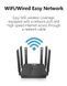 Роутер 4G LTE WR950 Plus под SIM карту, WiFi 6, аккумулятор 5000 мА