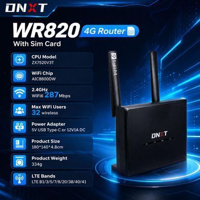 Роутер 4G LTE CPE WR820-E із зовнішніми антенами та акумулятором