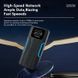 4G LTE Роутер + Powerbank M212-E, Wi-Fi 6, 10000 мА&middot;год