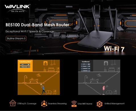 Маршрутизатор WAVLINK Skyline Stream 5 BE5100 - роутер з Wi-Fi 7