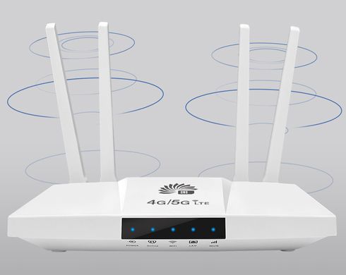 Роутер 4G WIFI CPE B828 Plus, аккумулятор 3000мА, USB Type-C (Lifecell, Vodafone, Kyivstar)